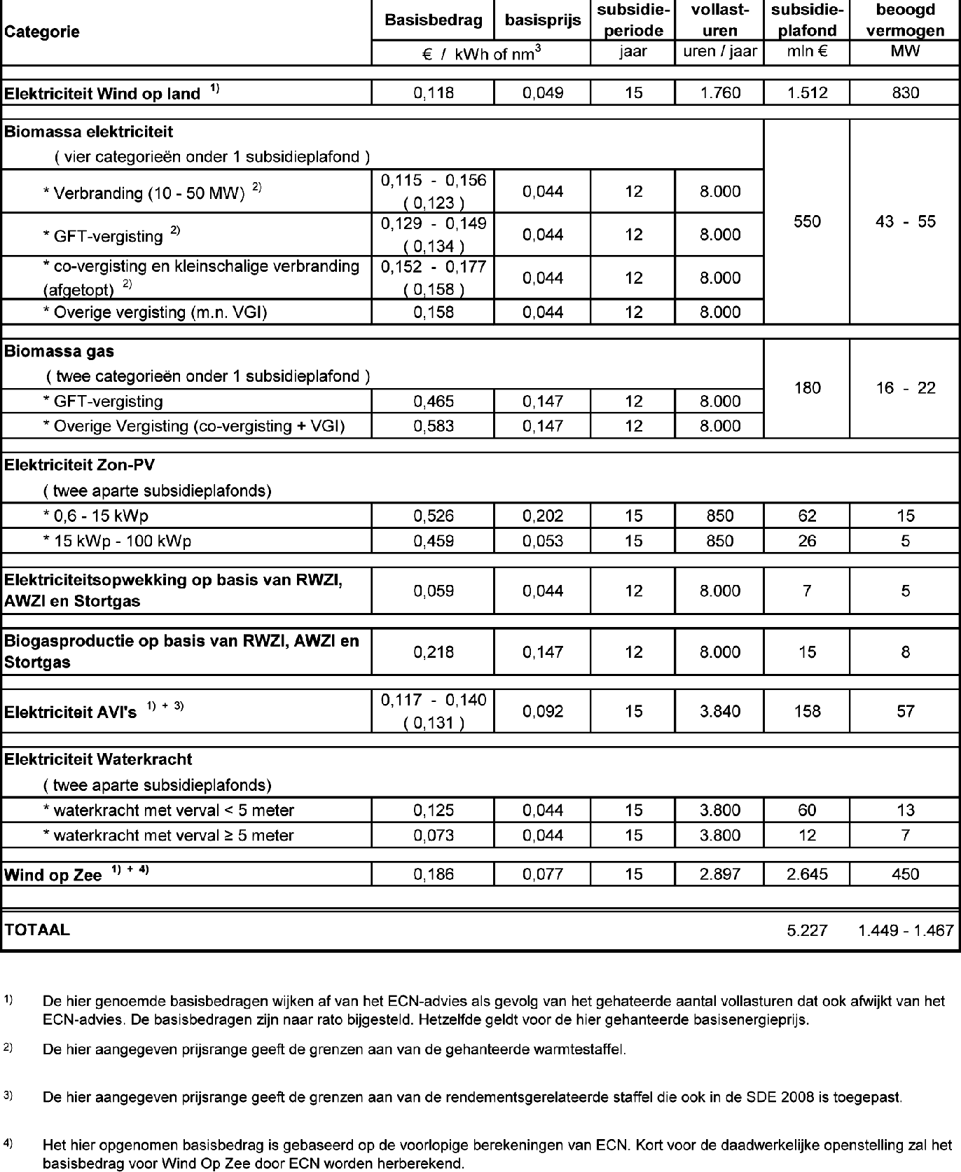 kst-31239-43-1.gif