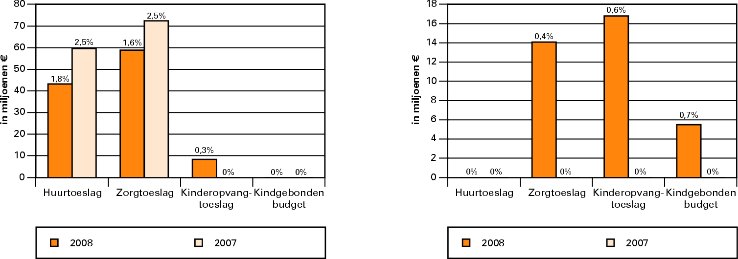 kst-31924-IXB-2-7.gif