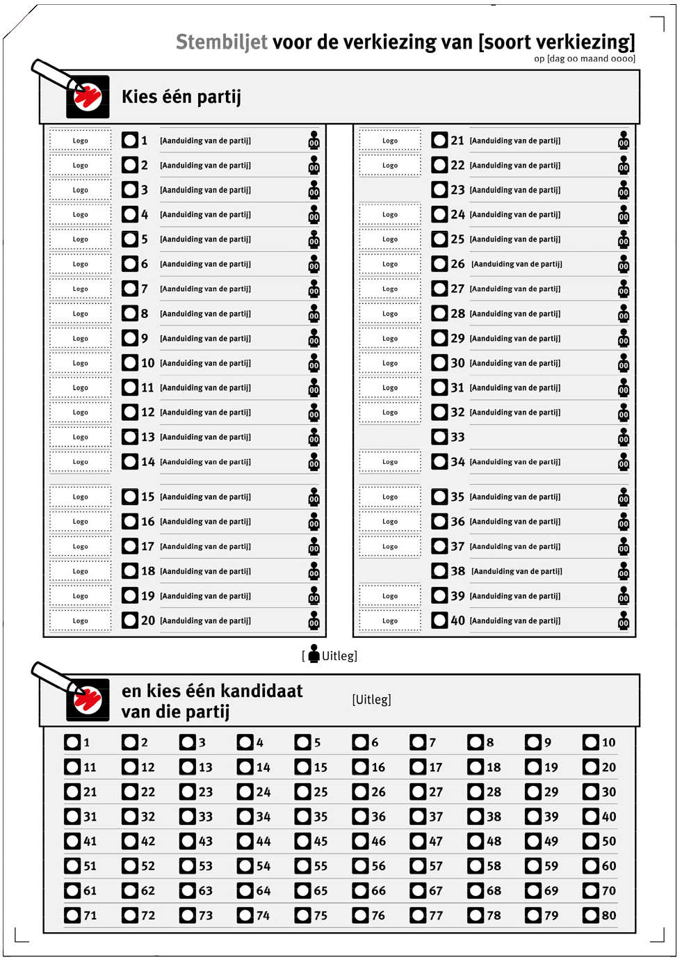 Schets van stembiljet met partijen (bovenste helft) en kandidaatsnummers (onderste helft)
