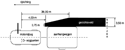 Figuur 51. Rechterbuitenspiegel.