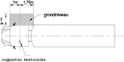 Figuur 53. Trottoirspiegel.