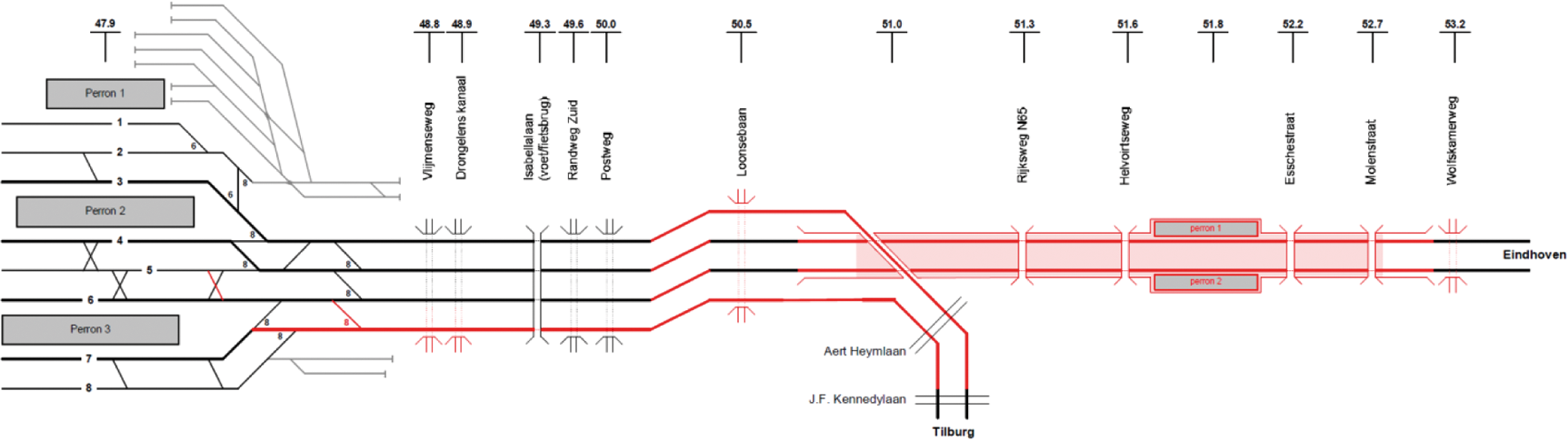 Figuur 1: Vierde spoor en vrije kruising conform variant V3