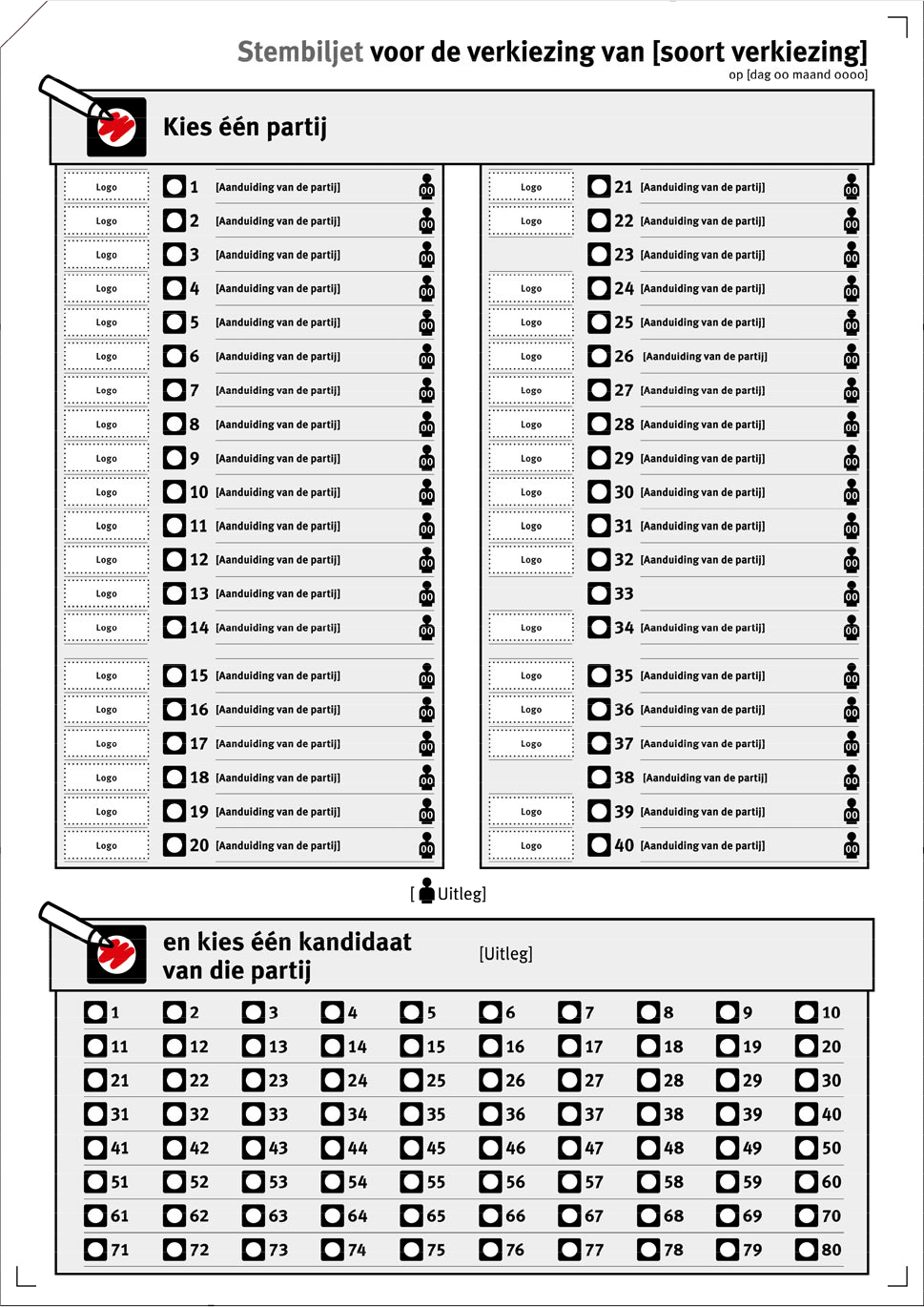 Schets van stembiljet met partijen (bovenste helft) en kandidaatsnummers (onderste helft)