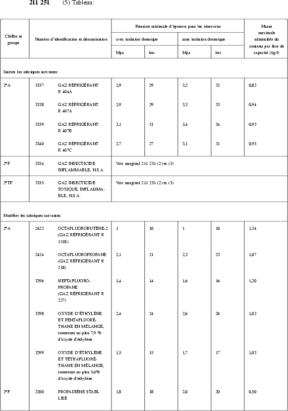 trb-1998-291-3.gif