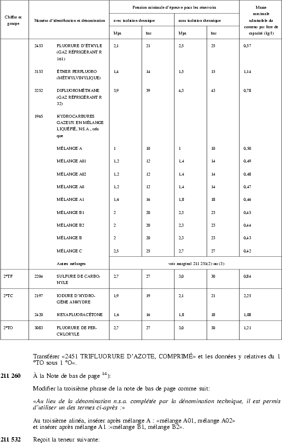 trb-1998-291-4.gif