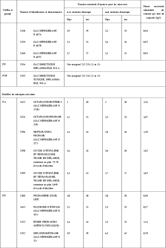 trb-1998-291-6.gif