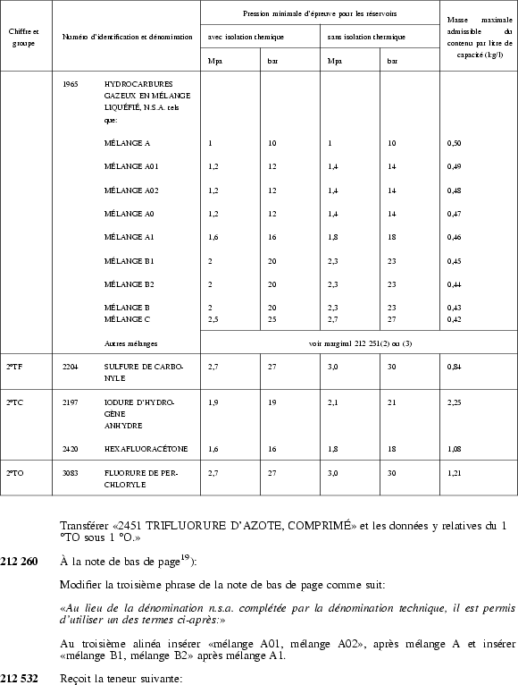 trb-1998-291-7.gif