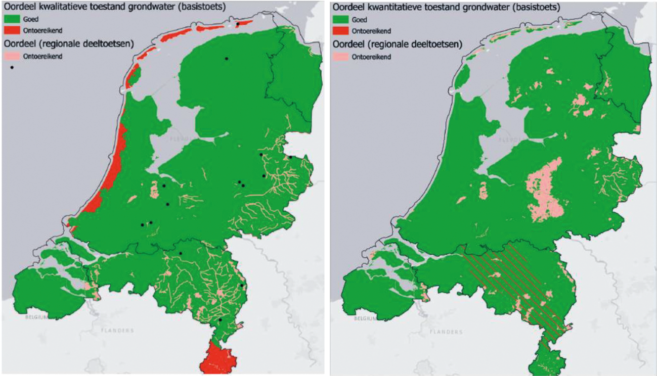 Figuur 4: Toestand voor grondwater (kwaliteit en kwantiteit)