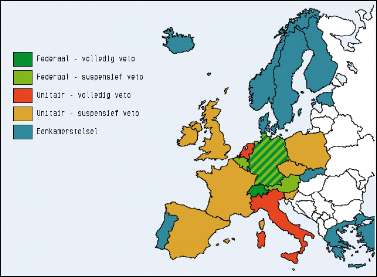 Figuur 9 – Vetorechten in Europese OESO-landen met een tweekamerstelsel