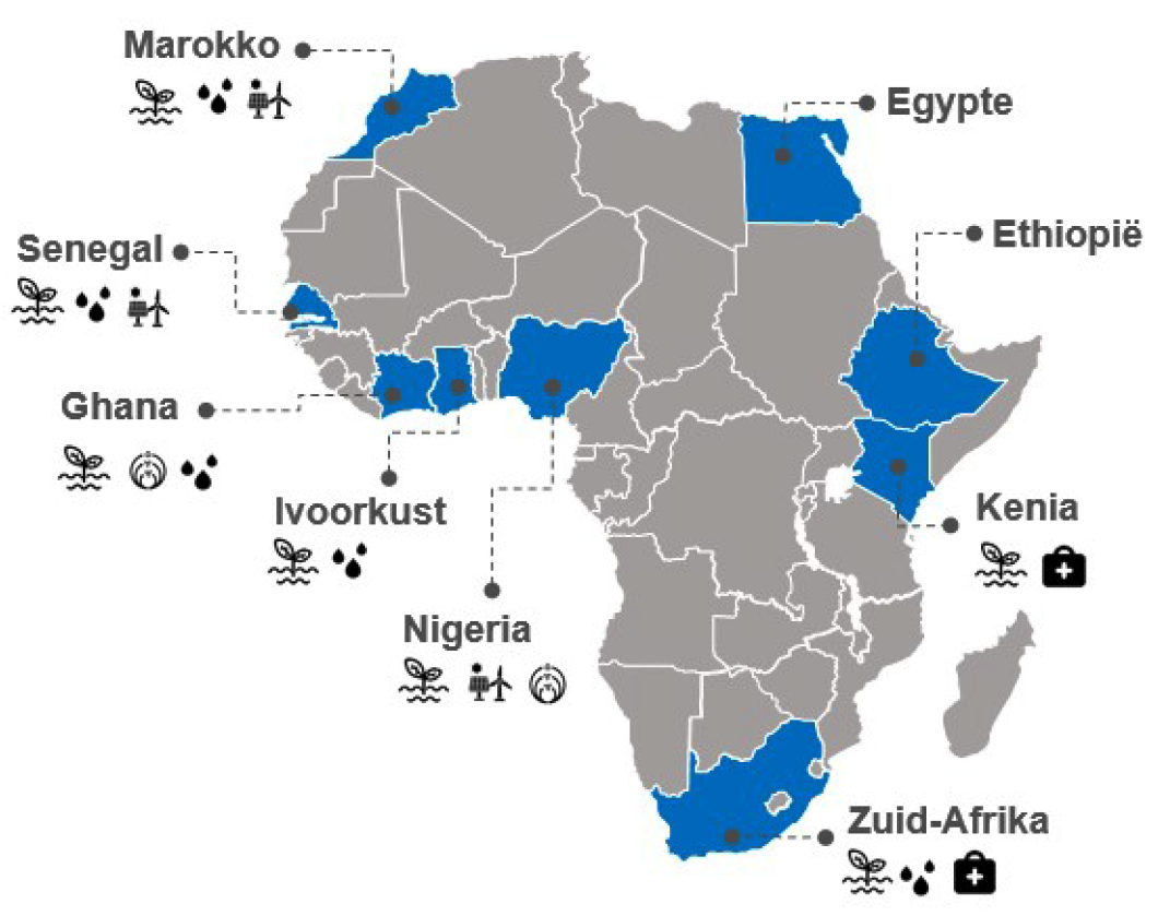 Figuur 1: Overzicht beloftevolle markten en kansentrajecten Taskforce Handelsbevordering Nederland-Afrika