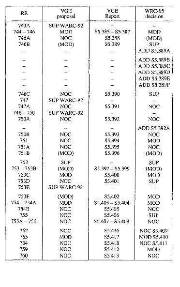 verkleinde afbeelding van trb-1997-135-051.png