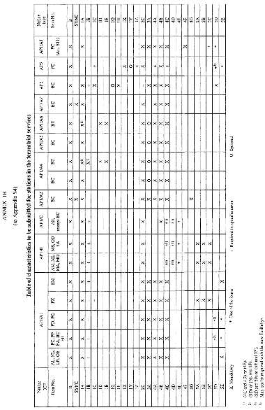 verkleinde afbeelding van trb-1997-135-439.png