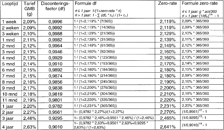 stcrt-2007-97-p12-v1-SC80666-2.gif