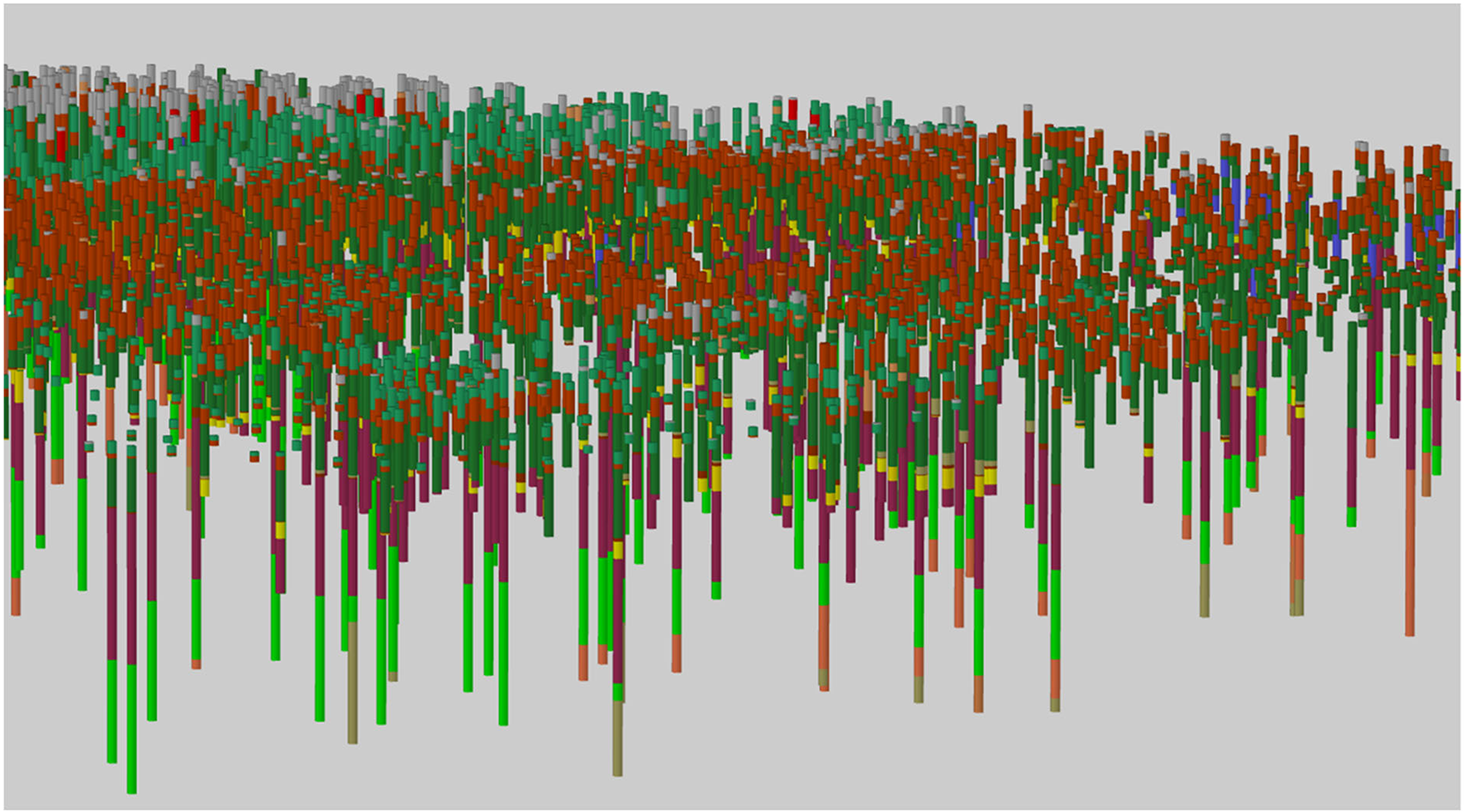 Figuur 3.1: 3D weergave van boormonsterbeschrijvingen waarbij de kleuren verschillende geologische eenheden weergeven.