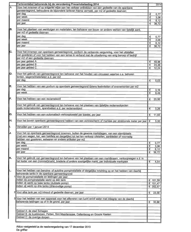 tarieventabelprecariobelasting2014ibcbcd25c-5ab9-4a20-964d-6268060b14c0.png