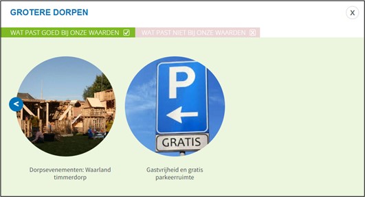 afbeelding binnen de regeling
