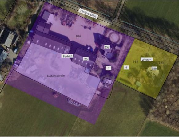 afbeelding binnen de regeling