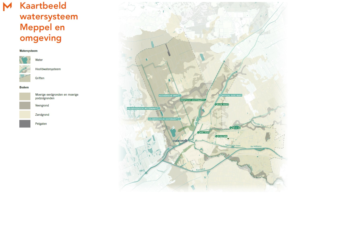 afbeelding binnen de regeling