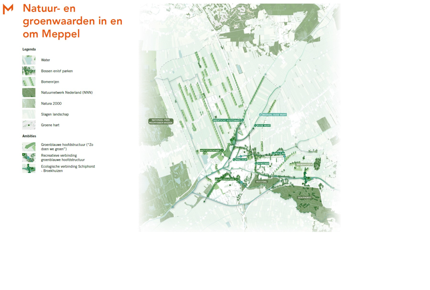 afbeelding binnen de regeling