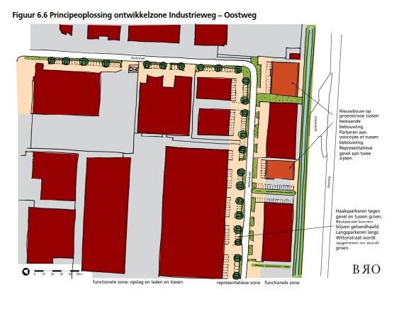 Afbeelding Bijlage 6_afbeelding 6