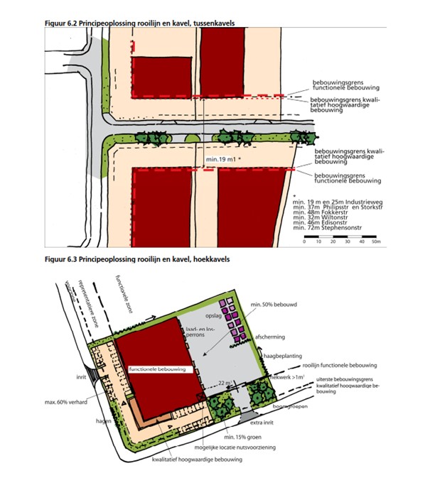 Afbeelding Bijlage 6_afbeelding 2