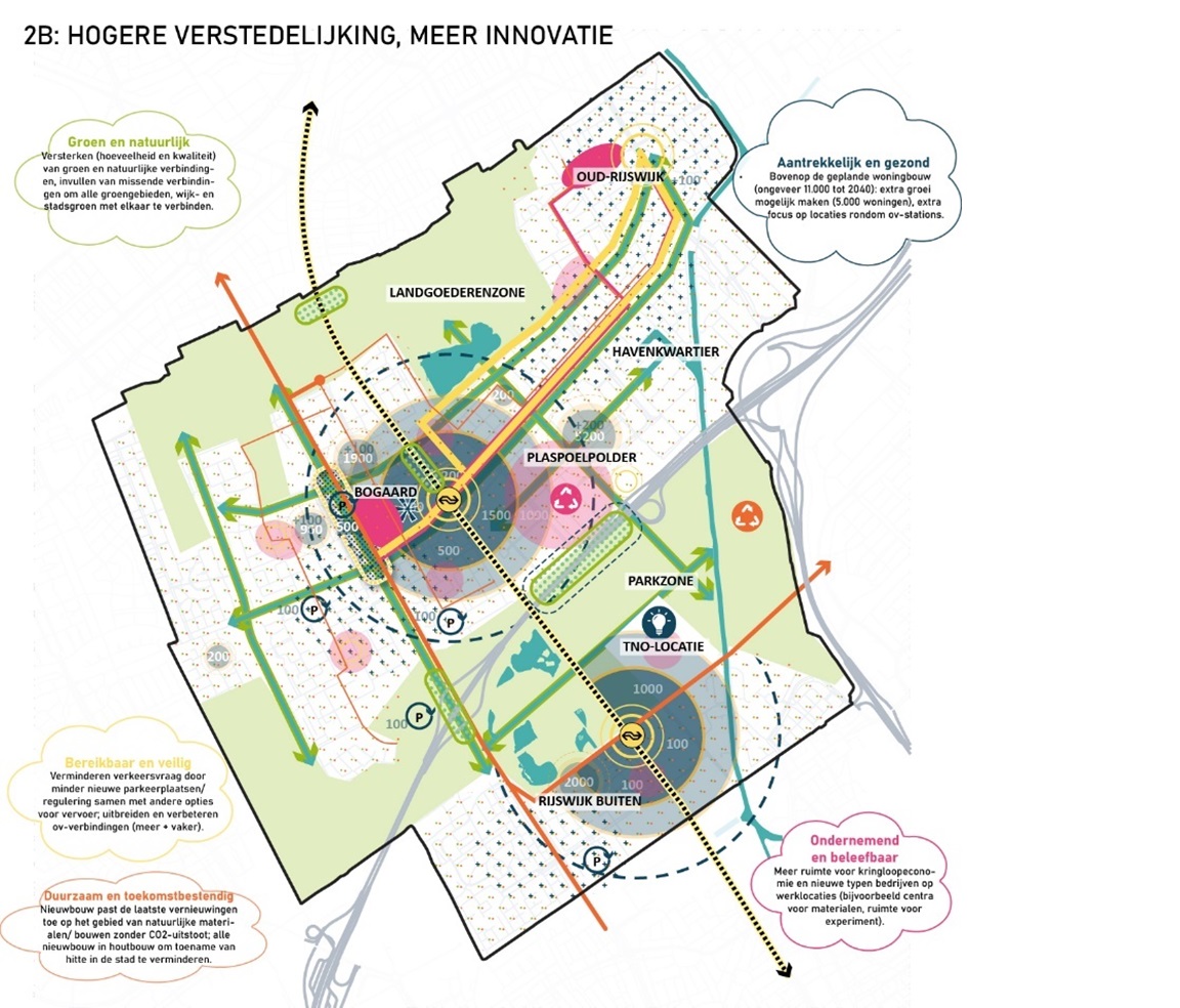 afbeelding binnen de regeling