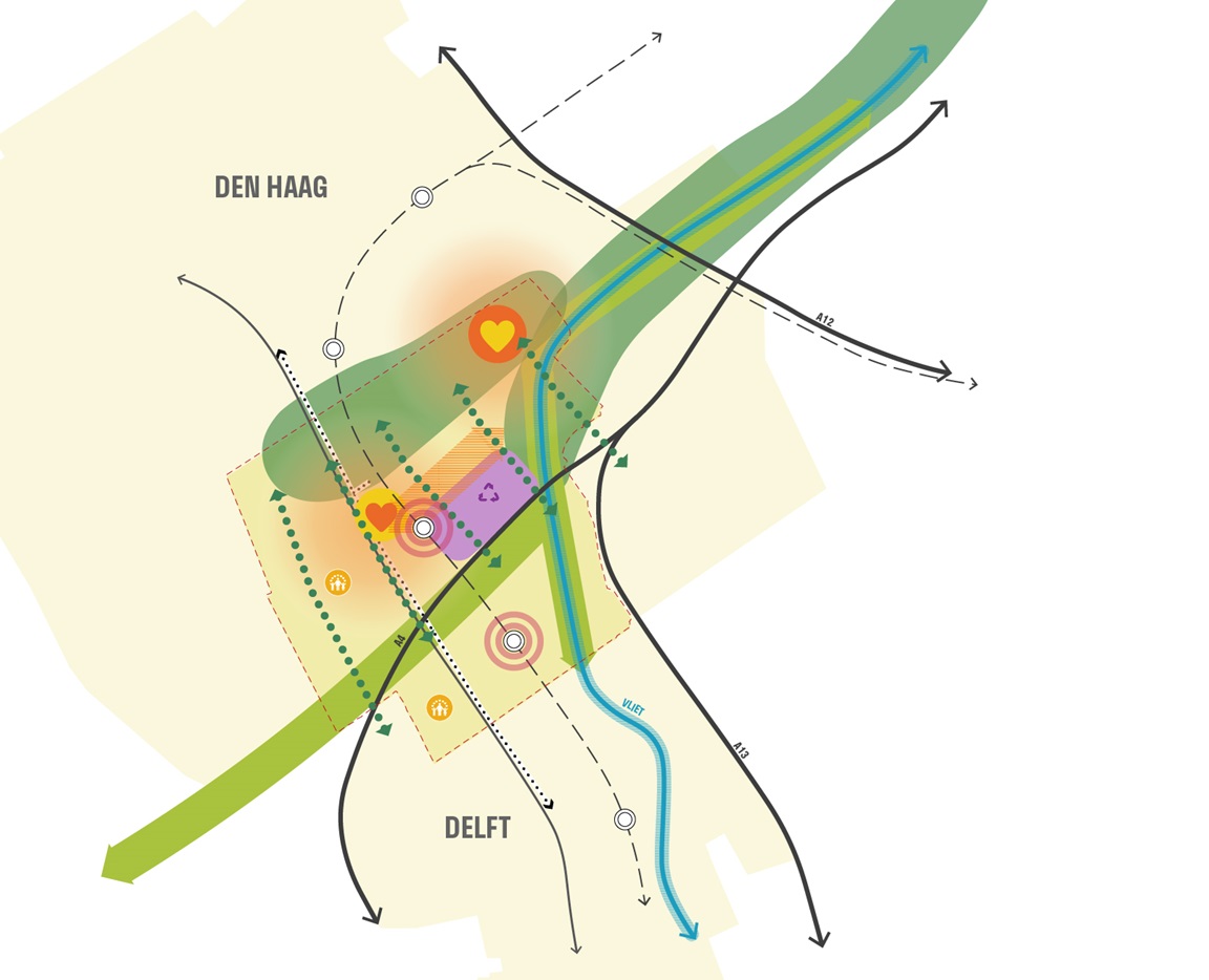afbeelding binnen de regeling