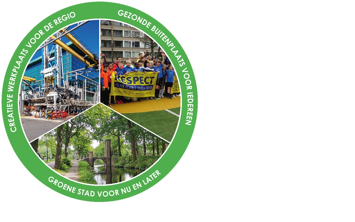 afbeelding binnen de regeling