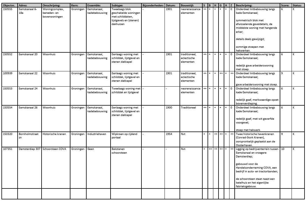 Afbeelding met tekst, Parallel, nummer, lijn

Automatisch gegenereerde beschrijving