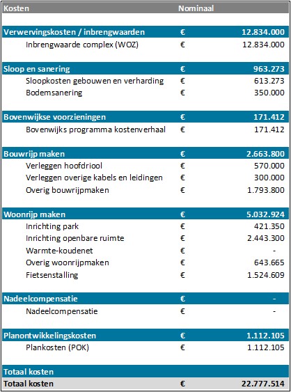 afbeelding binnen de regeling