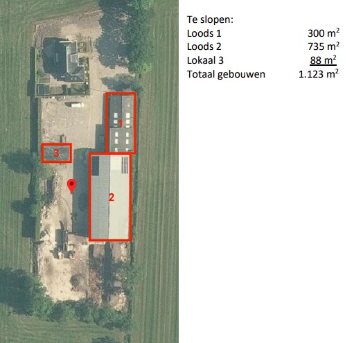 afbeelding binnen de regeling