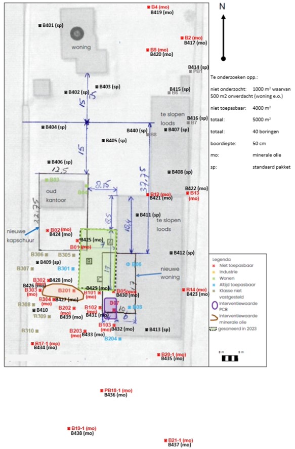 afbeelding binnen de regeling