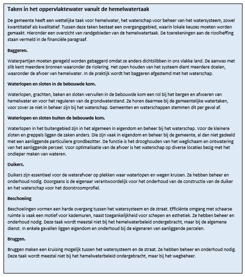 afbeelding binnen de regeling