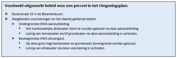 afbeelding binnen de regeling