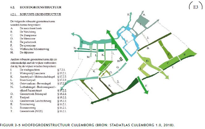 afbeelding binnen de regeling