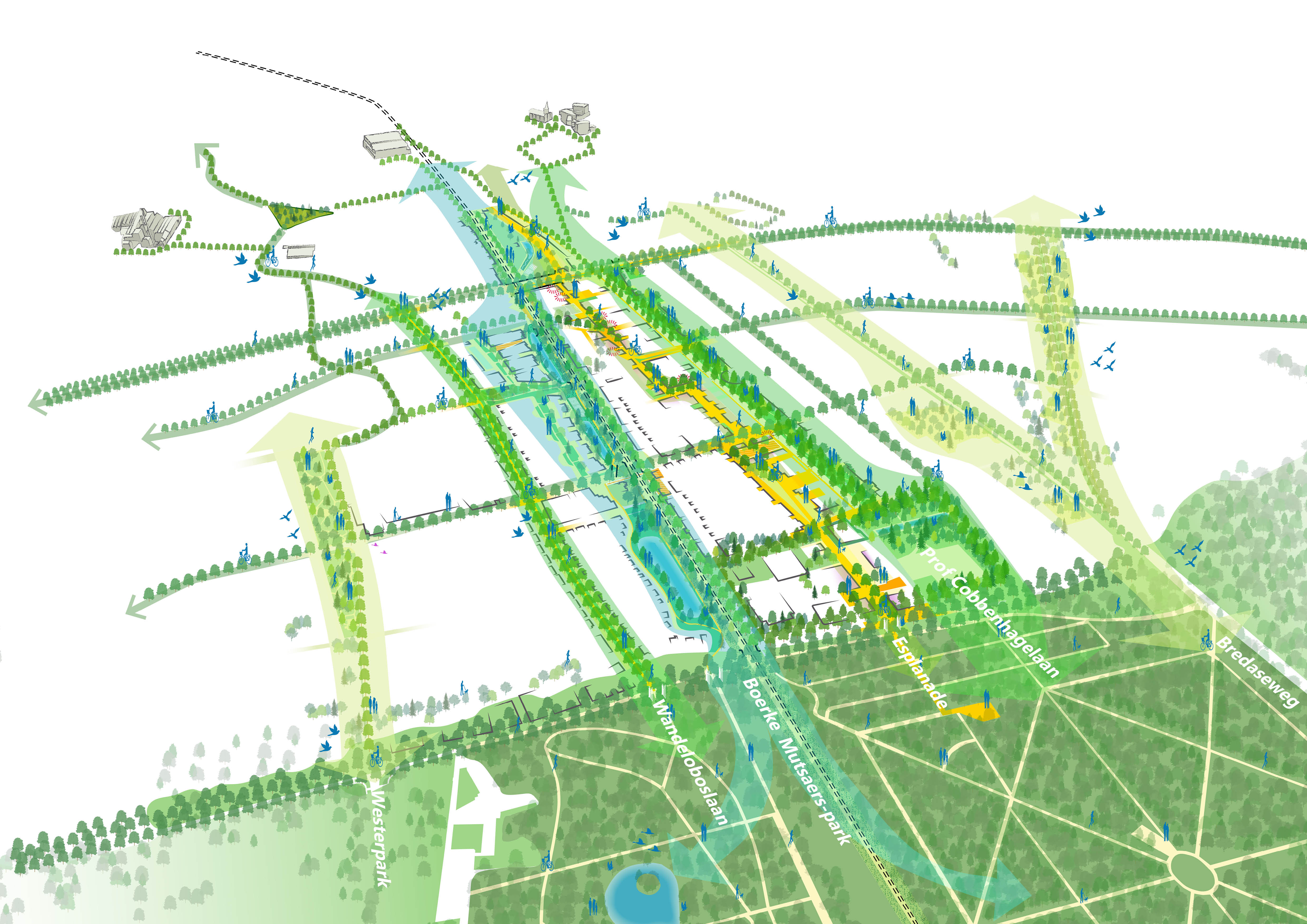 afbeelding binnen de regeling
