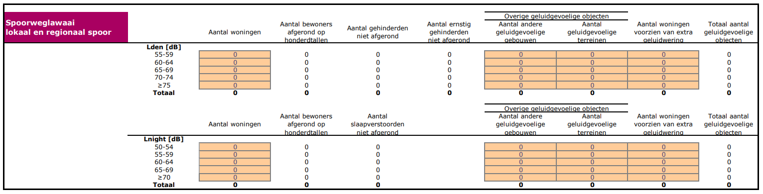 Afbeelding met tekst, lijn, schermopname, diagram

Door AI gegenereerde inhoud is mogelijk onjuist.