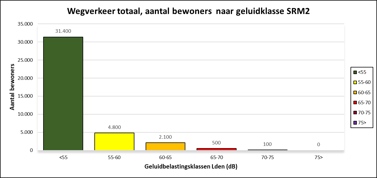 Afbeelding met tekst, schermopname, diagram, scherm Automatisch gegenereerde beschrijving