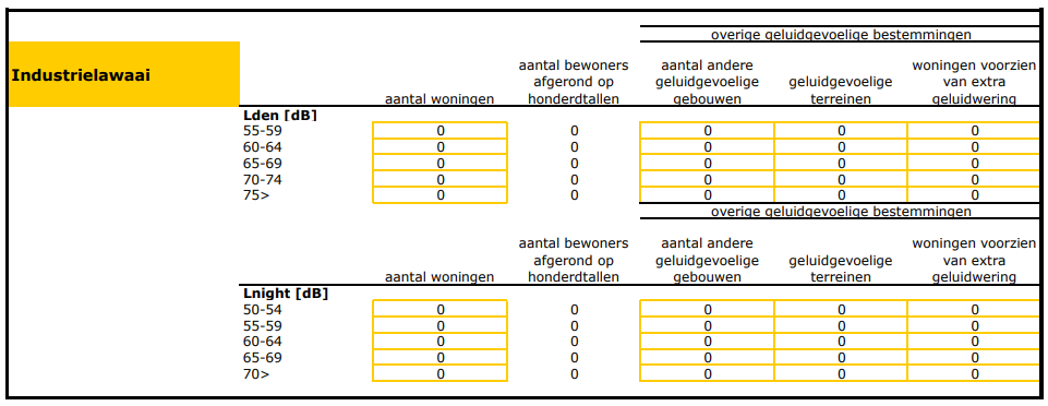 Afbeelding met tekst, schermopname, lijn, nummer

Door AI gegenereerde inhoud is mogelijk onjuist.