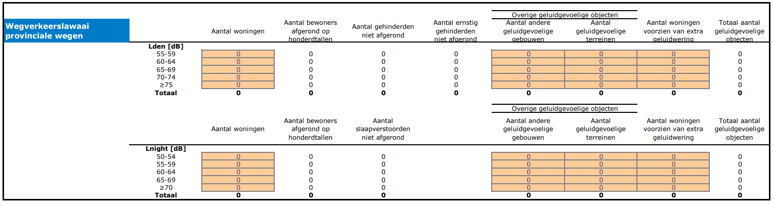 Afbeelding met tekst, lijn, diagram, Perceel

Door AI gegenereerde inhoud is mogelijk onjuist.