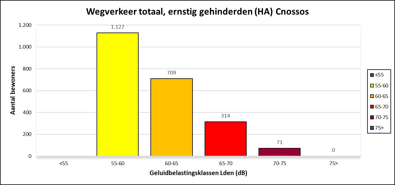 Afbeelding met tekst, schermopname, diagram, Perceel Automatisch gegenereerde beschrijving