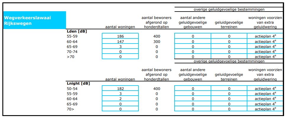 Afbeelding met tekst, schermopname, nummer, lijn

Door AI gegenereerde inhoud is mogelijk onjuist.