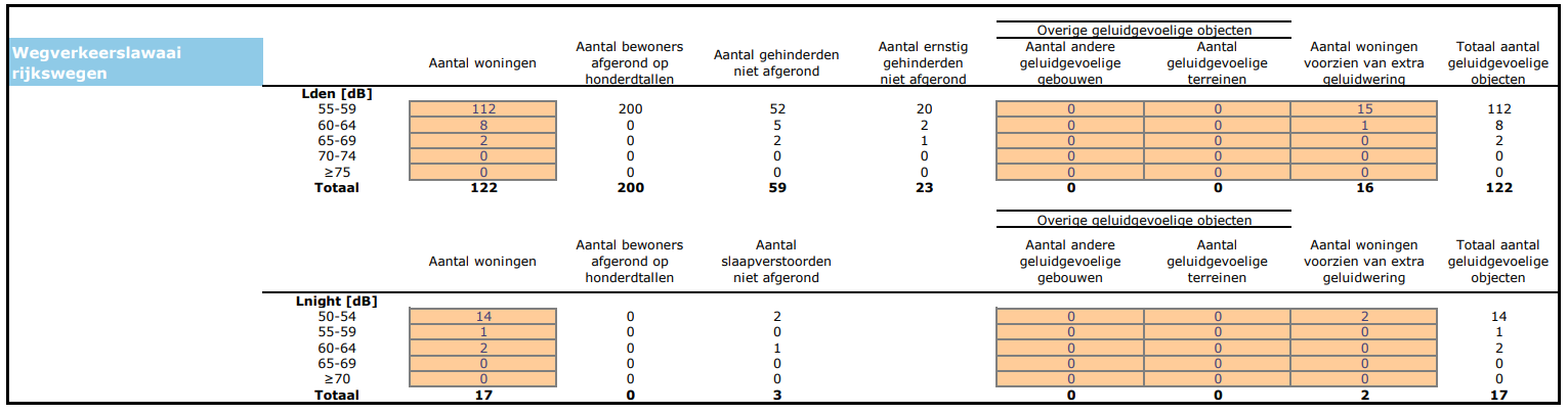 Afbeelding met tekst, lijn, schermopname, diagram

Door AI gegenereerde inhoud is mogelijk onjuist.