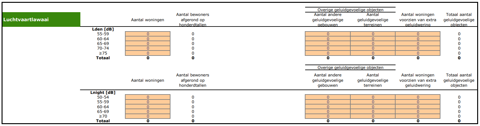 Afbeelding met lijn, tekst, diagram, Parallel

Door AI gegenereerde inhoud is mogelijk onjuist.
