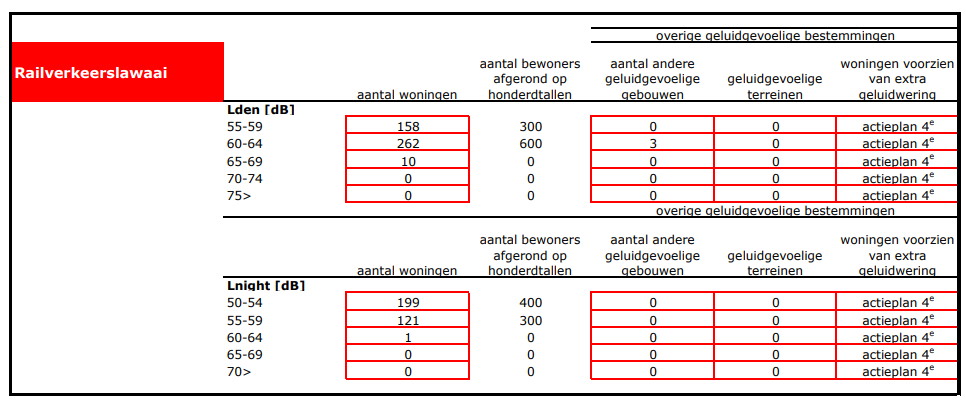 Afbeelding met tekst, schermopname, nummer, Parallel

Door AI gegenereerde inhoud is mogelijk onjuist.