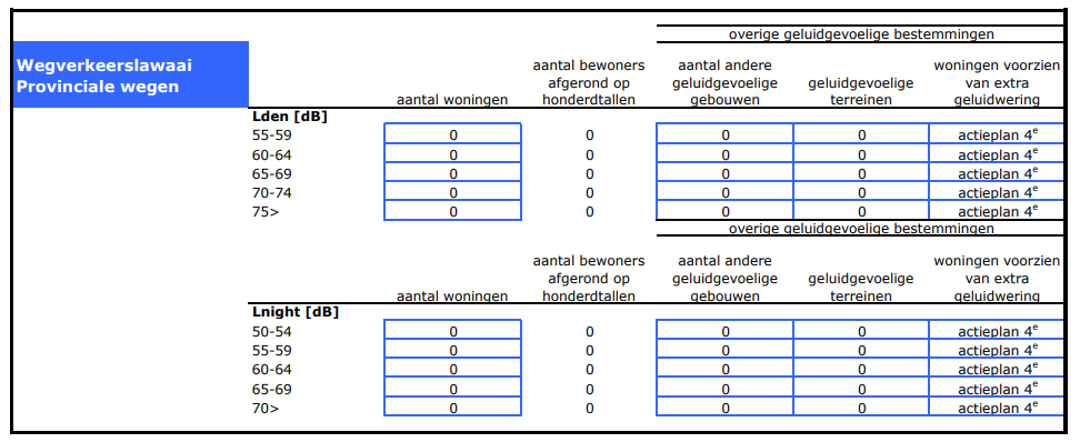 Afbeelding met tekst, schermopname, nummer, lijn

Door AI gegenereerde inhoud is mogelijk onjuist.