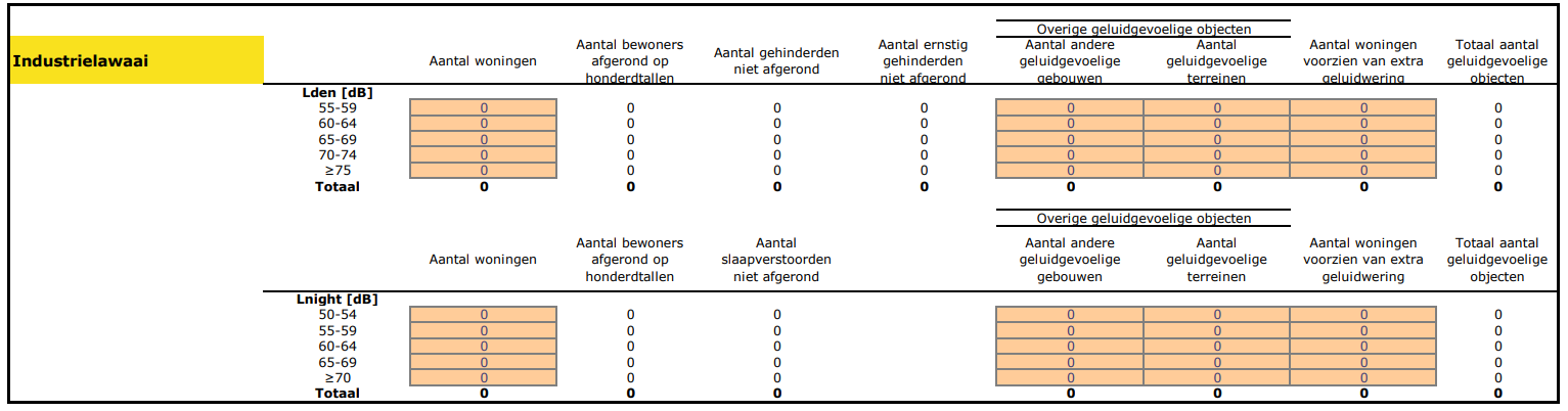 Afbeelding met lijn, diagram, Parallel, Perceel

Door AI gegenereerde inhoud is mogelijk onjuist.