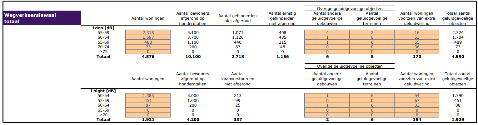 Afbeelding met tekst, lijn, diagram, Parallel

Door AI gegenereerde inhoud is mogelijk onjuist.