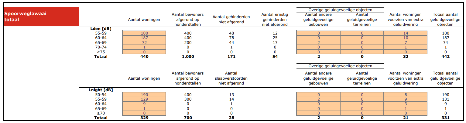 Afbeelding met tekst, lijn, diagram, Parallel

Door AI gegenereerde inhoud is mogelijk onjuist.