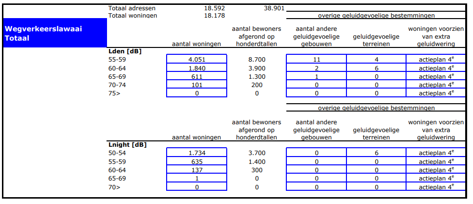 Afbeelding met tekst, schermopname, nummer, lijn

Door AI gegenereerde inhoud is mogelijk onjuist.